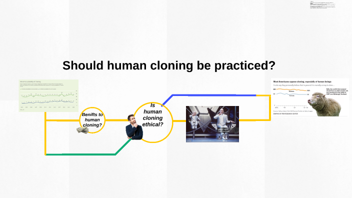 Human Cloning By Cara Pillittieri On Prezi