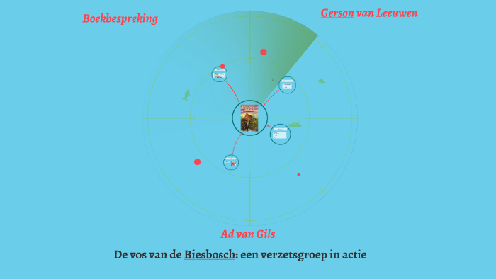 De Vos van de Biesbosch by Leoni van Leeuwen on Prezi