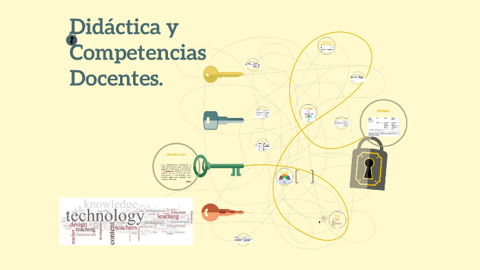 Didáctica y competencias docentes. by Pepe M on Prezi