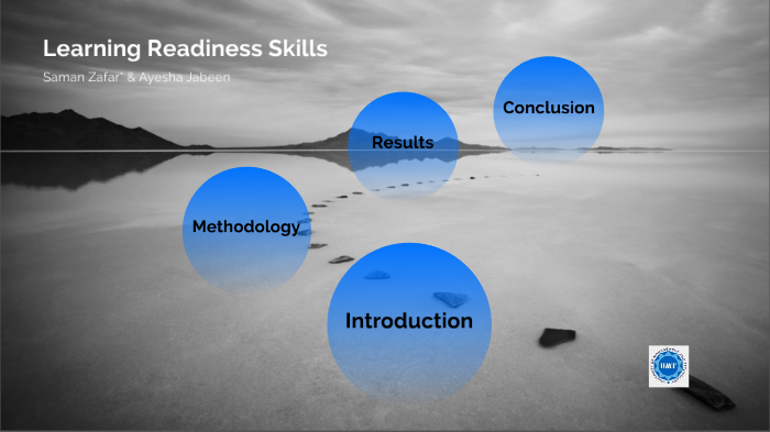 learning-readiness-skills-by-saman-zafar