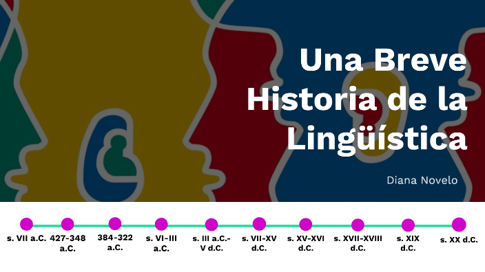 Una Breve Historia de la Lingüística by Diana Novelo Herrera on Prezi