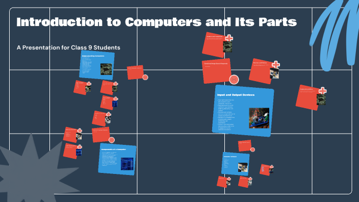 Introduction to Computers and Its Parts by Bharti Katira on Prezi