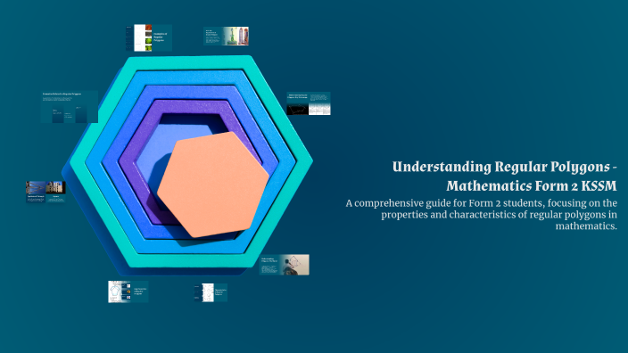 Understanding Regular Polygons - Mathematics Form 2 KSSM by Mac Zenus ...