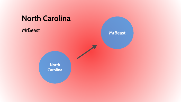 Carolina del Nord MrBeast by Laerte Masi on Prezi