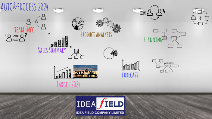 Auto&Process 2024 by weerachai phichphittayanon on Prezi