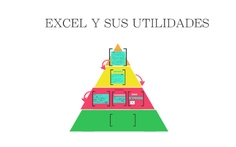 Utilidades Del Excel