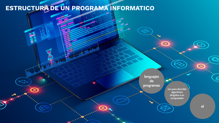 ESTRUCTURA DE UN PROGRAMA INFORMATICO by bayron damian on Prezi