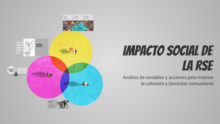 Impacto Social de la RSE by David Hurtado on Prezi