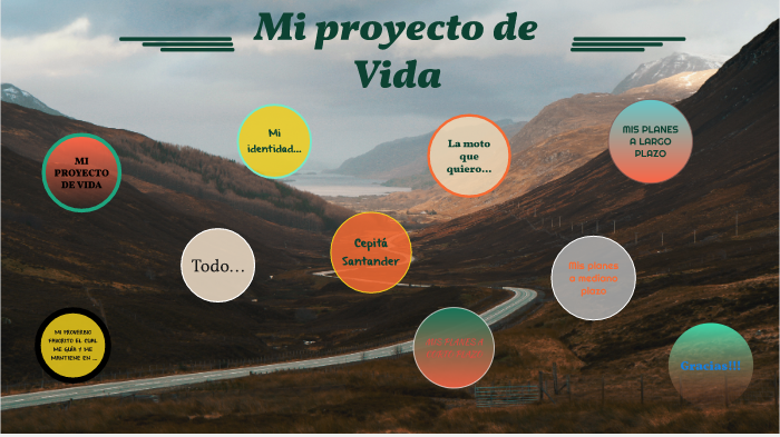 mi proyecto de vida by Libia Vanessa Mendoza Carreño on Prezi