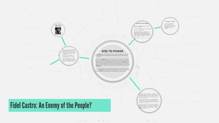 The Rise And Fall Of Fidel Castro By Emily Patey Taylor On Prezi