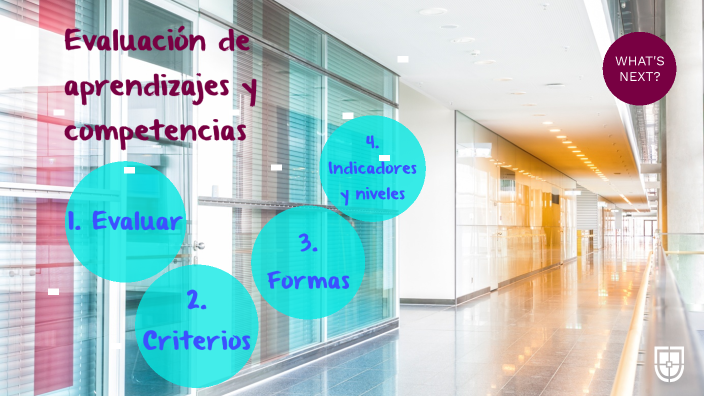 Evaluación De Aprendizajes Y Competencias By Tatik Lizarazo On Prezi