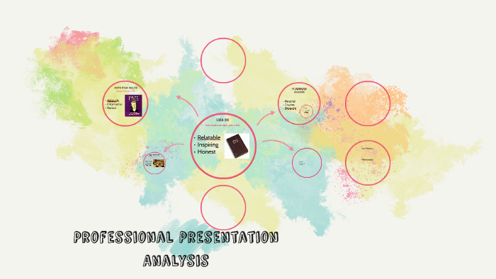 Professional Presentation Analysis by Gaia Rose on Prezi