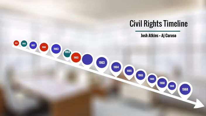 Civil Rights Timeline by Anthony Caruso on Prezi