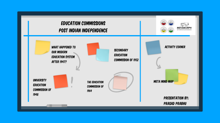 Education Commissions Post Independence By PRASAD PRABHU On Prezi Next