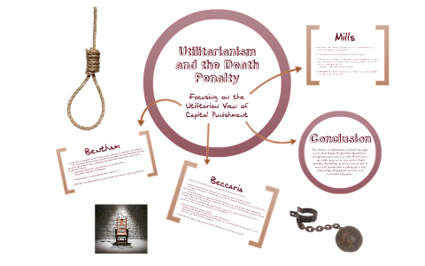 utilitarian view on capital punishment