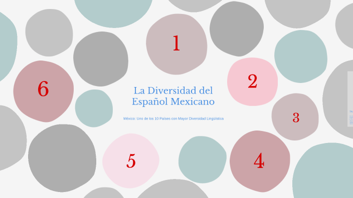 La Diversidad del Español Mexicano by GEMA TORRUCO on Prezi