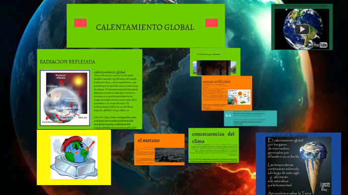 calentamiento global by brayan garzon on Prezi