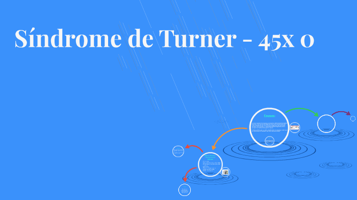 Síndrome de Turner - 45x _ by Gisely Freitas