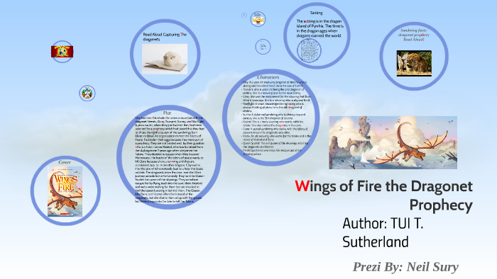 wings of fire the dragonet prophecy pdf