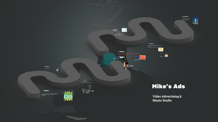 Mike's Ads by michael Gunn on Prezi