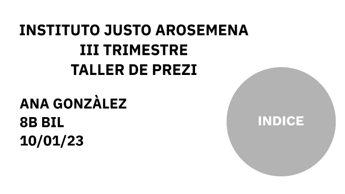Taller de Prezi by Ana Paola González Aedo on Prezi
