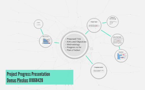 Project Progress Presentation by Dom Pleskus on Prezi