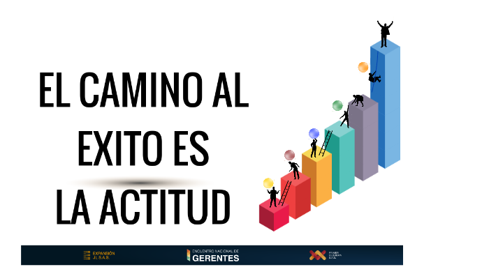 EL CAMINO AL EXITO ES LA ACTITUD by Estiven Tobon on Prezi