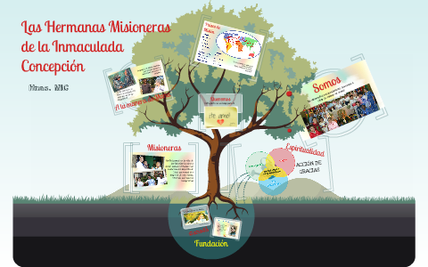 Las Hermanas Misioneras de la Inmaculada Concepción by Monica Ruiz