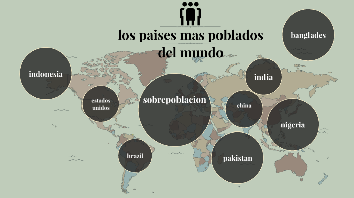 paises sobrepoblados by LEON SILVESTRE on Prezi