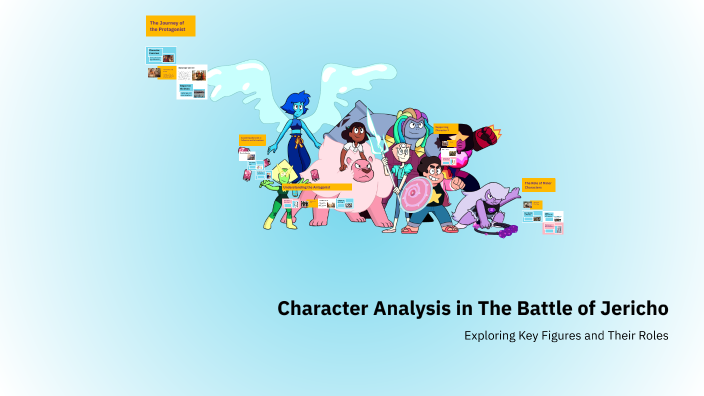 Character Analysis in The Battle of Jericho by Zi'Nasiah White on Prezi