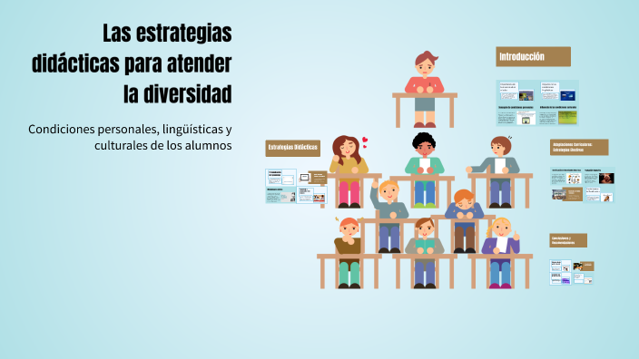 Las estrategias didácticas para atender la diversidad by Rosario Flores ...