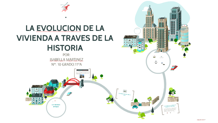 LA EVOLUCION DE LA VIVIENDA ATRAVES DE LA HISTORIA by Isabella Martinez  Hurtado on Prezi Next