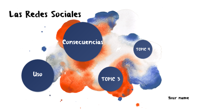 Redes sociales by Javier Jimenez Lopez. on Prezi