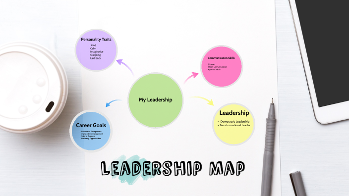 Leadership Taskmap Leadership Map by Paola Hiraldo on Prezi