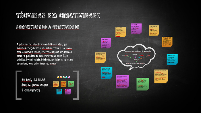 TÉCNICAS EM CRIATIVIDADE by Jonice Nunes on Prezi