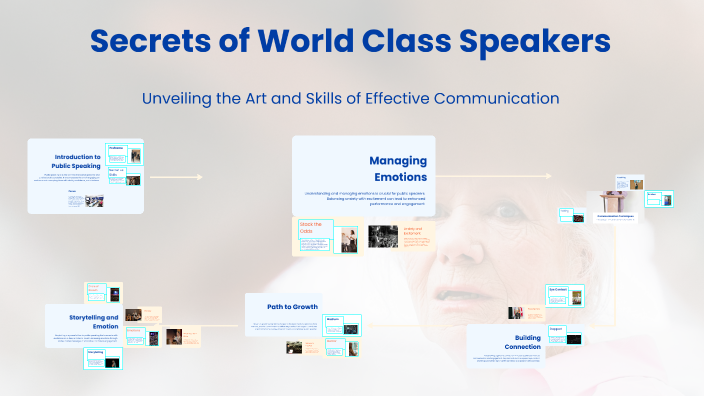 Secrets of World Class Speakers by Shalom Mascarinas on Prezi