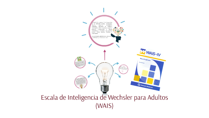 Escala De Inteligencia De Wechsler Para Adultos By Clarissa Valles Aguilar On Prezi 1621