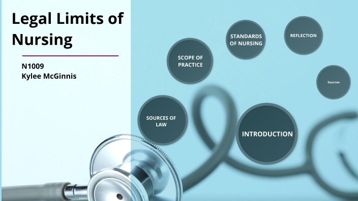 Legal Limits of Nursing by Kylee McGinnis on Prezi