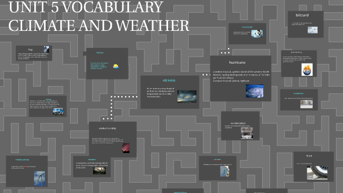 UNIT 5 VOCABULARY CLIMATE AND WEATHER by darien daws on Prezi