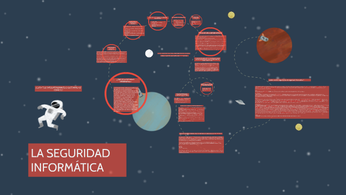 LA SEGURIDAD INFORMÁTICA by johann esneyder vanegas arango on Prezi