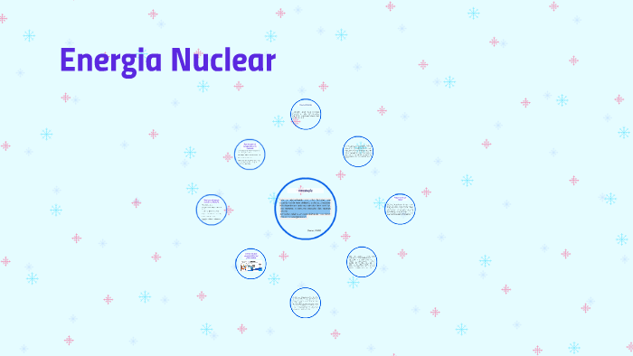 Energia Nuclear by Sozinha Andrade on Prezi