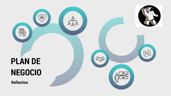 Plan de Negocio by Julian Camilo Bernal Moreno on Prezi
