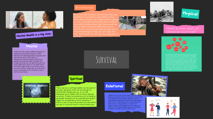 Concept Map by Brooke Giesbrecht on Prezi