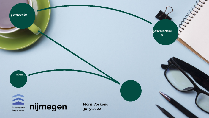 voorbeeld by Floris Voskens on Prezi