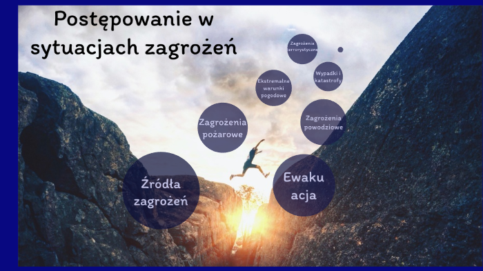 Postępowanie w sytuacjach zagrożeń by Daniela Kobiałka on Prezi