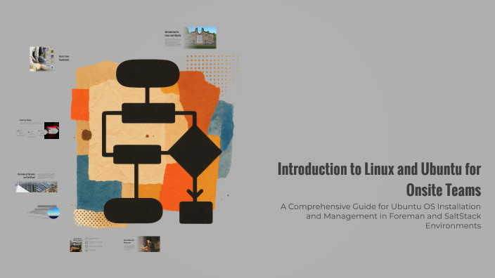 Introduction to Linux and Ubuntu for Onsite Teams by mohammad alam on Prezi