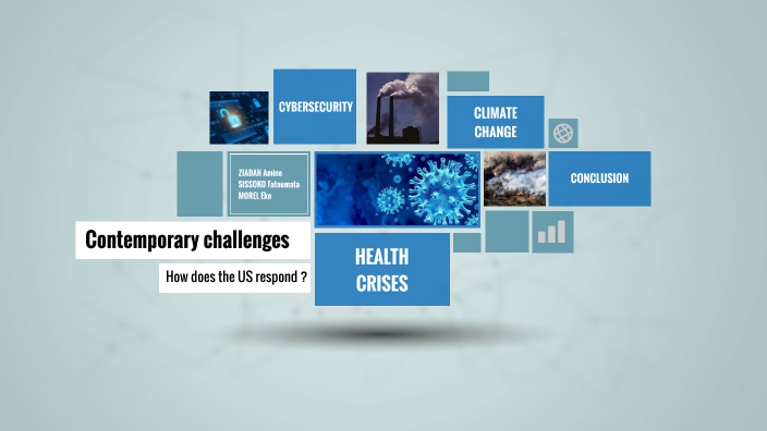 Contemporary challenges by Eko Morel on Prezi