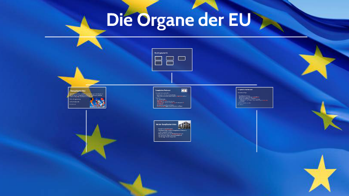 Die Organe der EU by Susanne Heinrich on Prezi