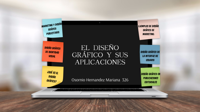 El diseño gráfico y sus aplicaciónes by Mariana Osornio on Prezi