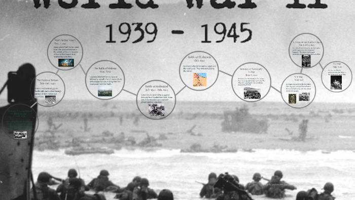 World War II Timeline by Nicole Keels on Prezi